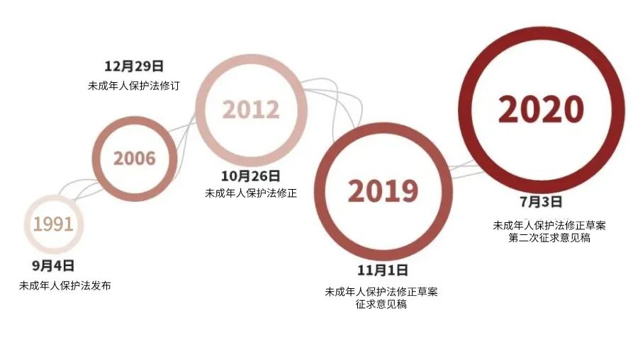 1595134181941277.jpg 微信图片_20200719122827.jpg