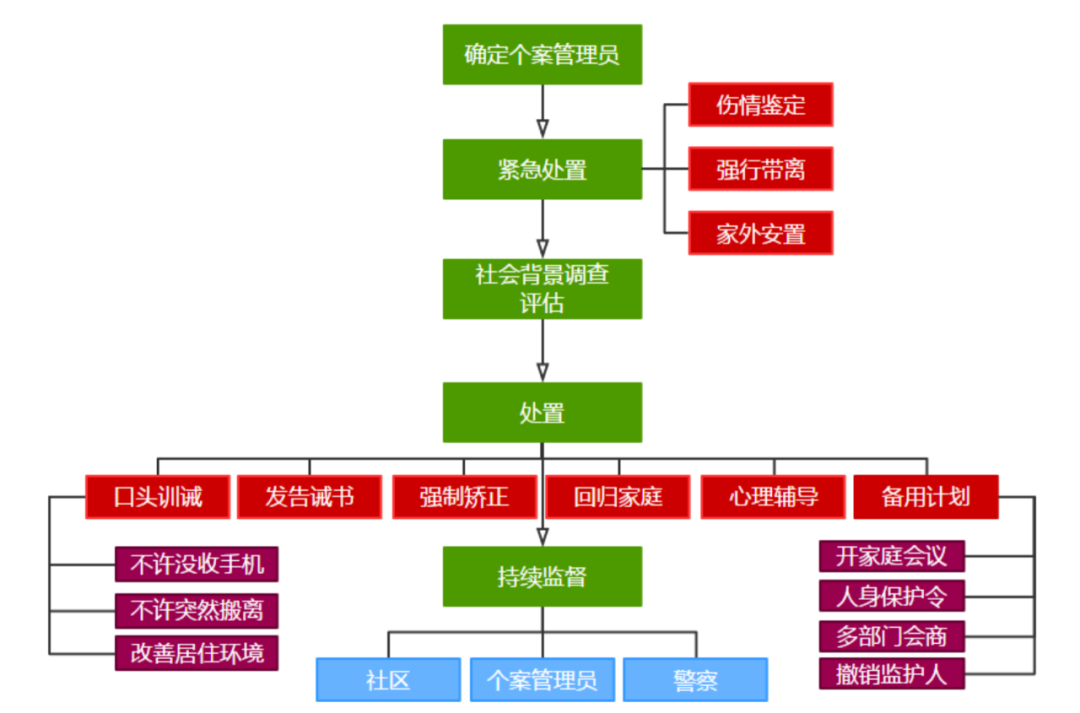 52cf7d5db0bf4c03e98405d22ac929ca.jpg
