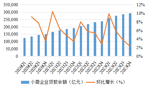 1金融.png