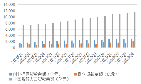 2金融.png