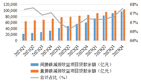 4金融.png