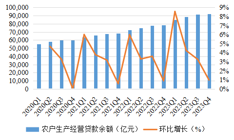 6金融.png